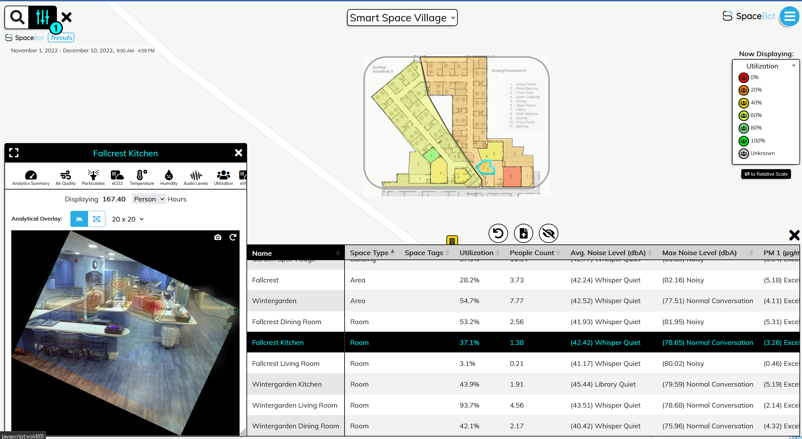 SpaceBot AI Operations dashboard showing floor plan, room list, and utilization metrics